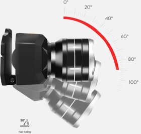 Predam XHP50 LED zumovacia čelovka - 5