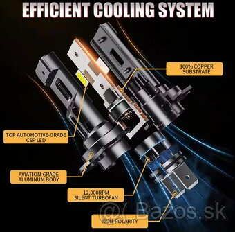 LED canbus žiarovky H7 DualVision - 5