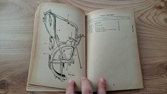 Zoznam náhradných dielov, pre motocykel JAWA 250 - PERÁK - 5