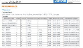 Lenovo V530s Win11, RAM 32GB, HDD M.2 512GB + Office - 5