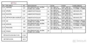 Nízkoenergetické byty na kľúč v novostavbe - 6