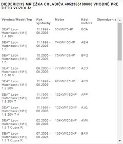 Predna maska chladica Seat Leon 1M1 - 6