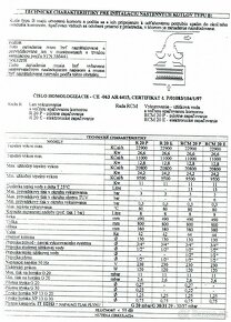 Predám plynový kotol Hofer Radiant - 6