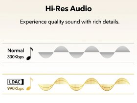 Prémiový HiFi 3D - BT Reproduktor SOUNDCORE MOTION X600 - 6