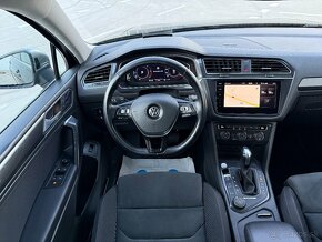 Volkswagen Tiguan Allspace Offroad 2.0 TDI 147kw 4x4 DSG - 6