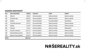 Novostavba 5i rodinného domu s pozemkom 717m² vo Svätom Jur - 6