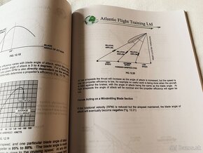 ATPL - Principles of Flight (Volume 1 a 2) - 6