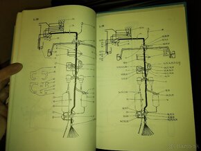 Karosa C 744. 20 zoznam náhradných dielov - 6