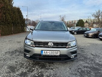 Volkswagen Tiguan 2.0 TDI SCR BMT Comfortline DSG - 6