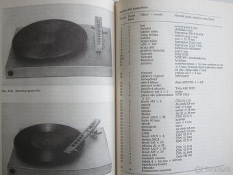 Radioamatérské  konstrukce 3 - 6