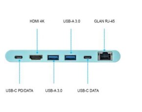 Predám I-TEC USB-C 4K Mini dokovaciu stanicu - 6