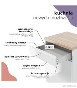 Kuchynská linka 2m( nová ) - 6