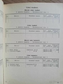 Finančná správa Slovenskej republiky 1940 - 6