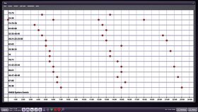 Monitorovací systém Dixell XWEB500D EVO 8K000 - 6