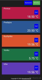 Wifi teplomer / vlhkomer s grafom a čidlom na kábli - 6