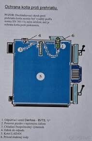 Predám splyňovací antikorový kotol Ladan 18kW - 6