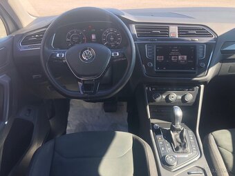 Volkswagen Tiguan 2.0TDI DSG Highline 4-motion Matrix - 6