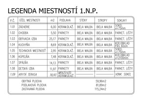 Rodinný dom s tepelným čerpadlom v obci Horná Potôň - 6