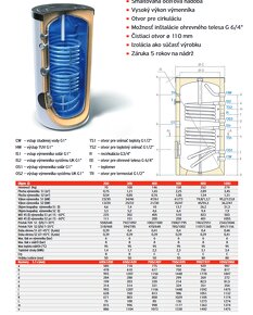 PREDAM BOJLER - AKUMULACNU NADRZ 1000 l NOVA QFS2 1000 - 6