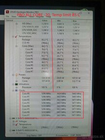 Amd ryzen 7 7700 - 6