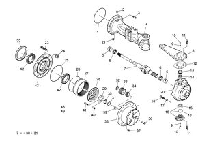 Servis strojov - 6