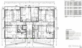 Bytový dom Lokca 4 Etapa predpredaj 2025 - 6