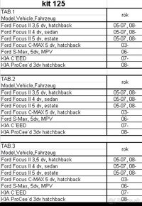 Strešný nosič KIA Ceed/kia proceed/ford focus - 6