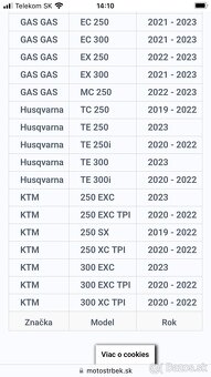 Predám výfuk OXA KTM, Husqvarna,Gas Gas - 6