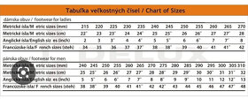 kanady vz. 90 zimné veľ. 8,5 - 6