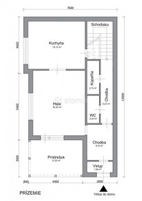 Rodinný dom po rekonštrukcii v  MČ - Košice II., Poľov, MHD - 6