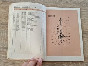 ČZ SPORT 125/175 - zoznam náhradných dielov. - 6