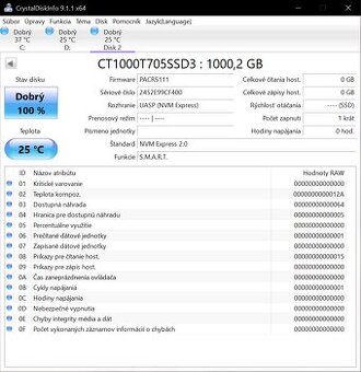 SSD disky NVMe M2 - 6