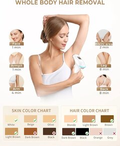 Laser na odstraňovanie chĺpkov IPL HAIR REMOVAL - 6