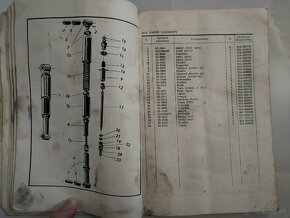 Jawa Pionier 20, 21 katalóg náhradných dielov - 6