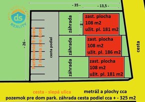 Na predaj novostavba rodinný dom 181 m2, možná zľava , pozem - 6