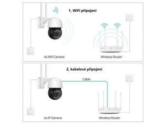 Kamerak.sk Smart P2P WIFI PTZ vonkajšia otočná IP kamera - 6