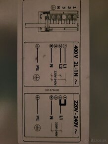 Varna doska indukcna Electrolux - 6