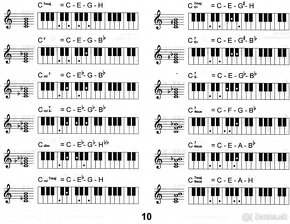 Encyklopedia akordov pre klavesove nastroje - 6