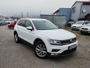 Volkswagen Tiguan 2.0 SCR TDI BMT 4-Motion Sport Style DSG E - 6