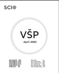 SCIO učebnice + testy 32+ VŠP OSP ZSV PDF - 6