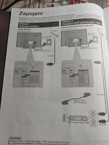 Televízor Panasonic - 6