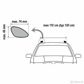 6 - Ostalo z Megane II Grandtour 2006 1,9dCi - 6