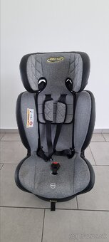 Bari Summer Baby autosedacka ISOFIX 360° - 6