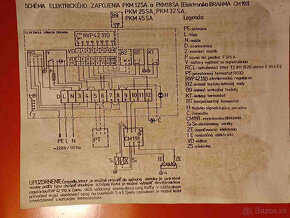 Plynový horák na kotol Modratherm PKM 18 SA - 6