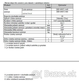 CNC vertikálne obrábacie centrum DAEWOO ACE VC500 - 6