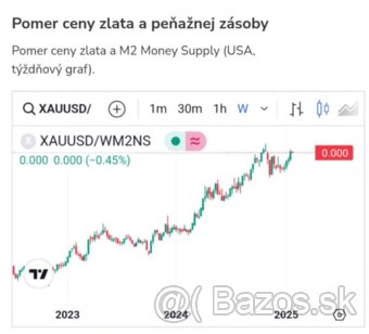 Zlatá retiazka KRÁĽOVSKÝ VZOR 63.05g,6 mm šírka,61cm - 6