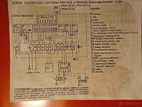 Plynový horák na kotol Modratherm PKM 18 SA - 6