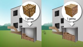 Palivové drevo s dovozom - 6