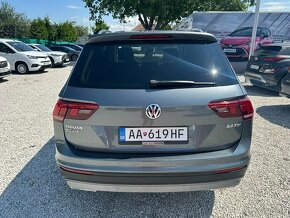 Volkswagen Tiguan Allspace 2.0 TDI SCR BMT Comfortline DSG - 6