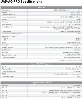 Ubiquiti UniFi UAP-AC-PRO - 6